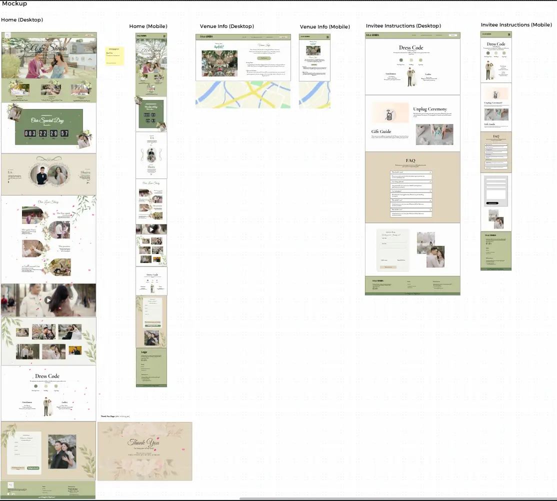 Wireframe Image