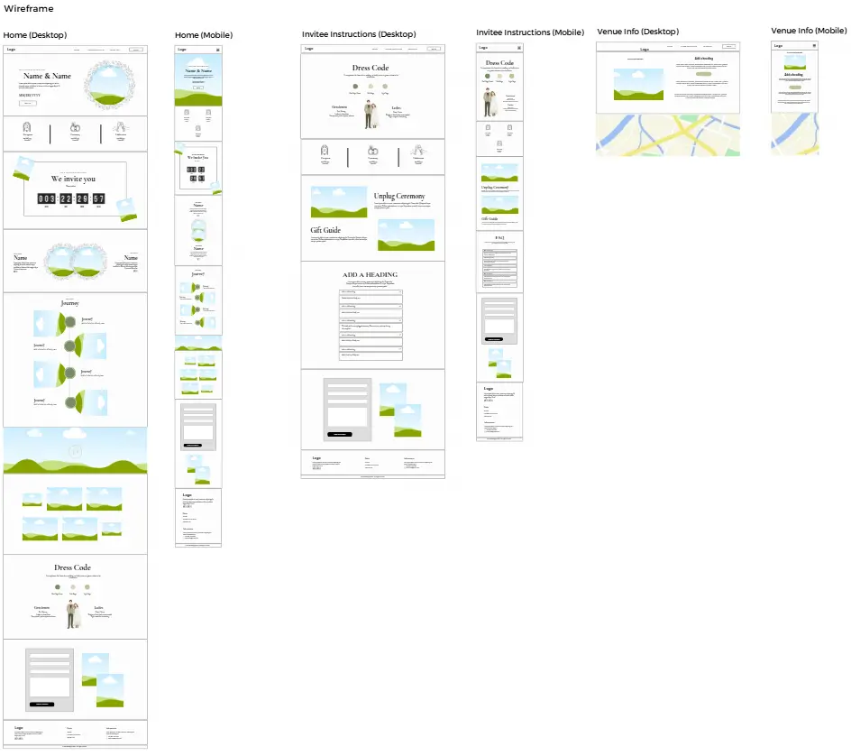 User Flow Image